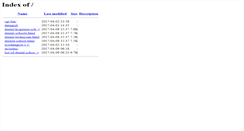 Desktop Screenshot of maps.dentalclinicmanager.com