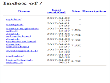 Tablet Screenshot of maps.dentalclinicmanager.com